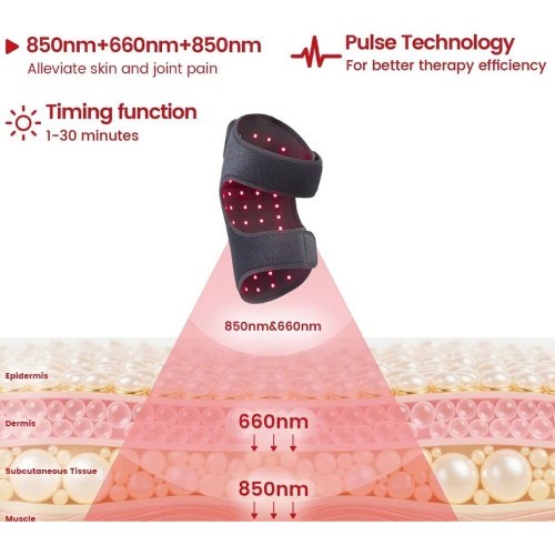 Infrared Knee Brace inSPORTline Infracor Knee PRO