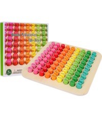 Wooden Multiplication Table