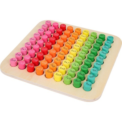 Wooden Multiplication Table