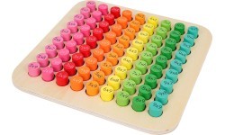 Wooden Multiplication Table