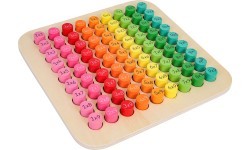 Wooden Multiplication Table