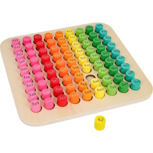 Wooden Multiplication Table